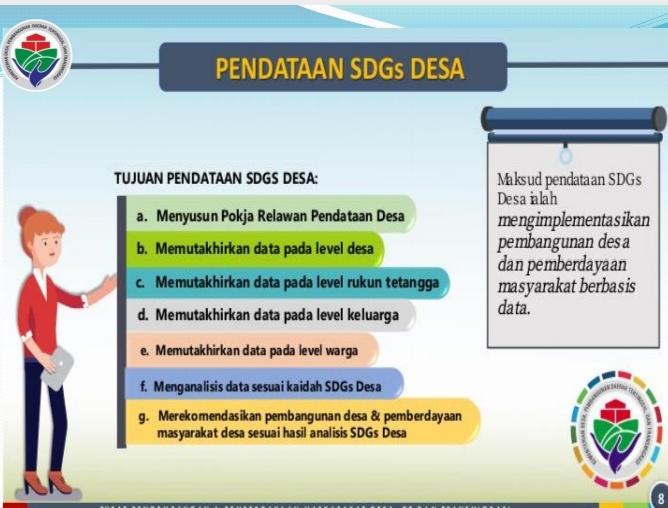 Pendataan SDGs - Desa Gayam